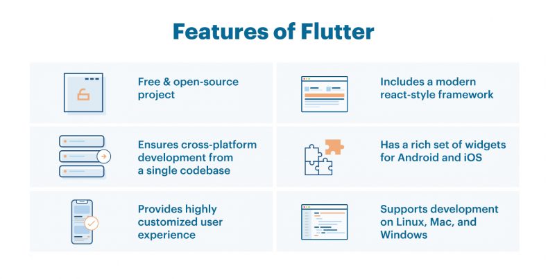 feature of flutter